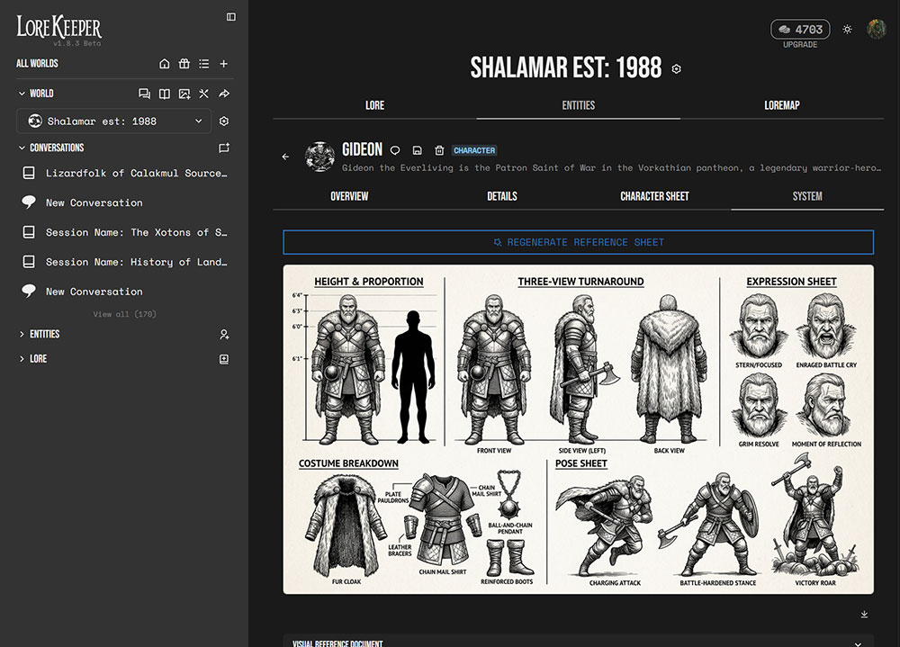 Visual Reference Sheet